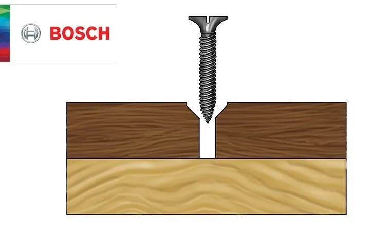 BOSCH Havşalı Ahşap Matkap Ucu (Ölçü Seçiniz)