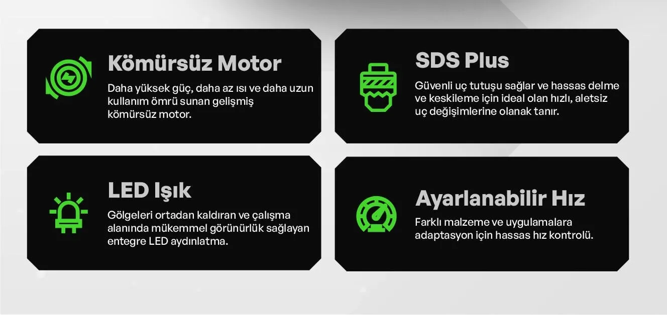 VOLTZ VZRH-20  20 Volt Akülü Kırıcı Delici 5.0 Ah Çift Akülü 3,5 kg