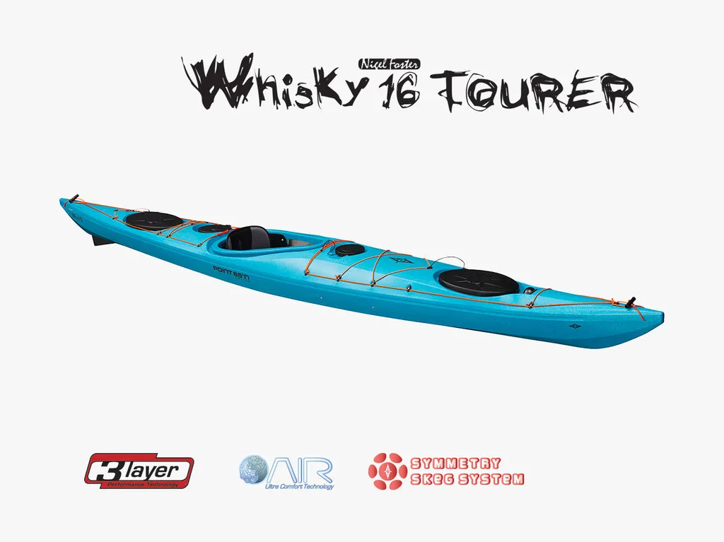 Point65 Whisky 16 Tourer Rudder & Skeg Kano